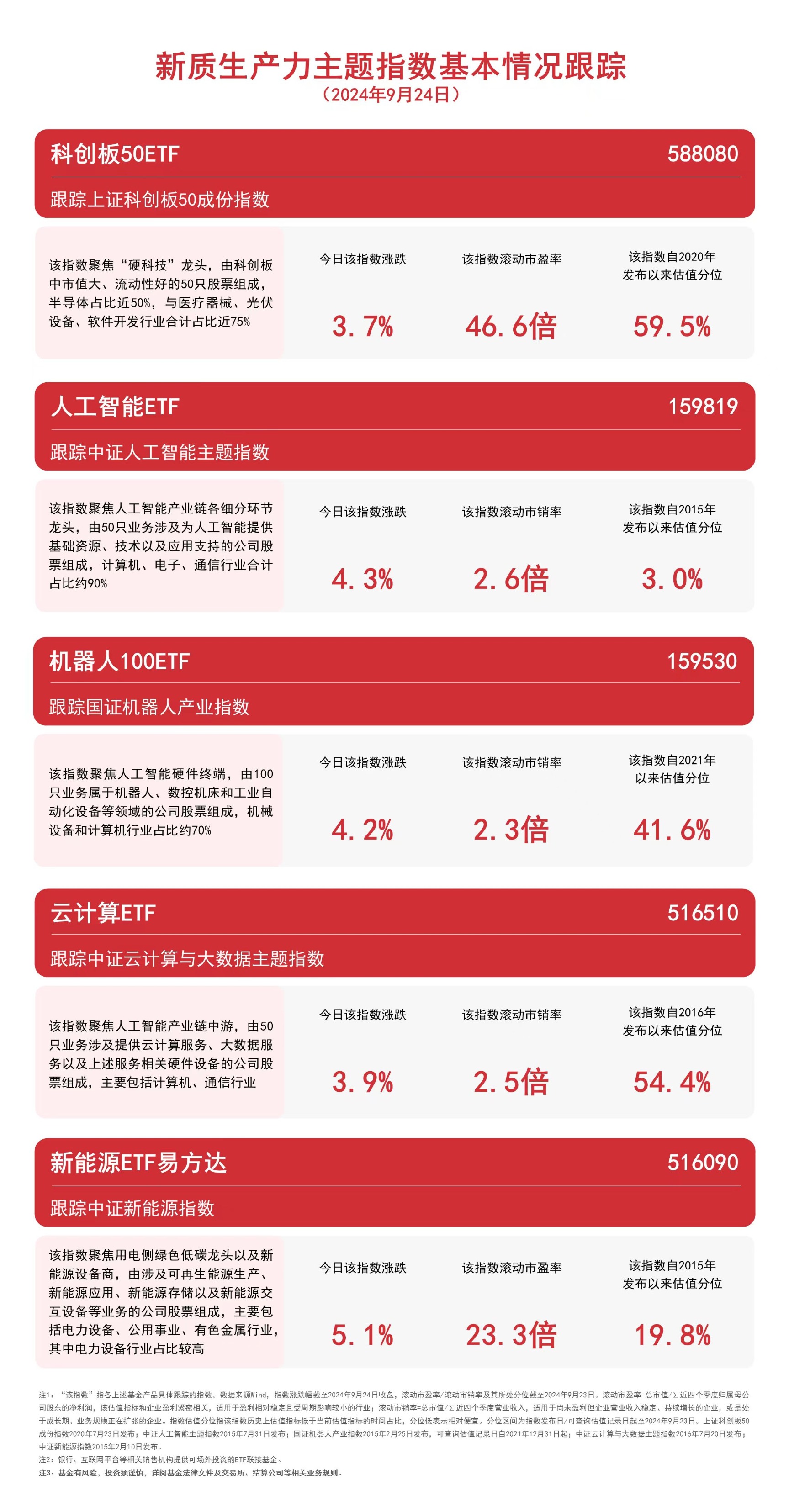 2025新澳门和香港天天精准免费大全和澳门管家婆100%精准准确,全面释义、解释与落实与警惕虚假宣传-全面释义、解释与落实